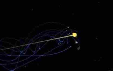 地球绕太阳公转(地球绕太阳公转可以在牛顿力学的框架下得到解释吗)