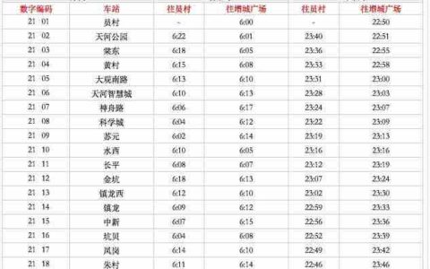 广州地铁时刻表(广州地铁时刻表2022)
