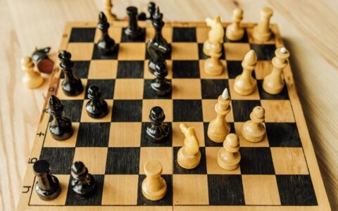国际象棋游戏规则(国际象棋的基本玩法)