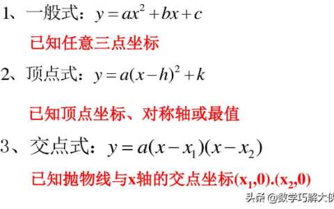 二次函数解析式(求函数解析式的6种方法)