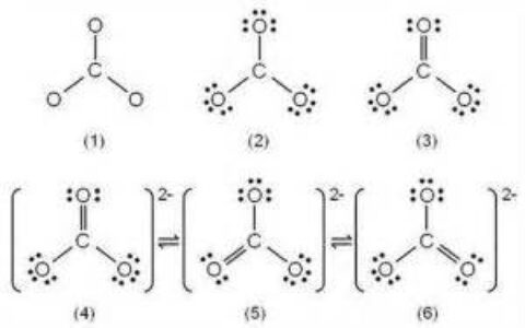 碳酸根离子化学式怎么写(硝酸根离子化学式)