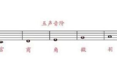 中国古代的五个音符叫什么(中国古代的五个音符叫什么名字)